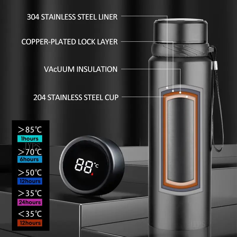 Trend Vivo Smart Thermos Bottle