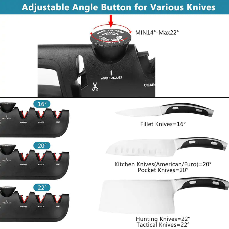 Trend Vivo Knife Sharpener