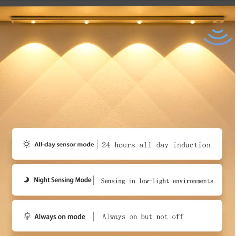 Trend Vivo Sensor LED Night Light